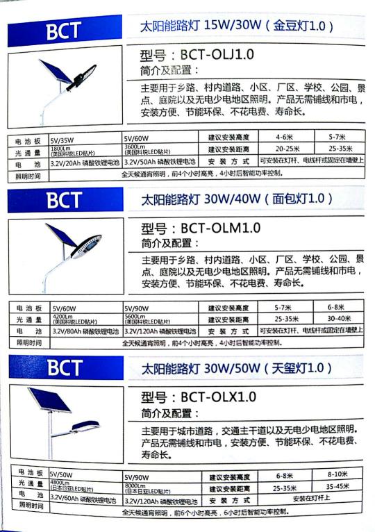 新疆太阳能庭院灯